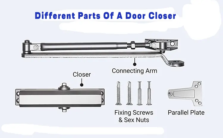 different parts of a storm door closer