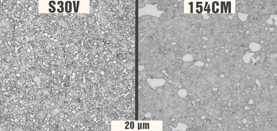 Microstructure comparison between S30V & 154CM